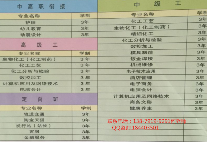 2016年江西省化工技术学院招生简章（已招满）