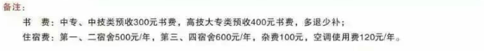 2016年江西省建筑工程技术学院招生简章