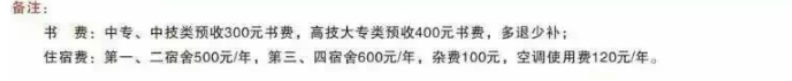 2017年江西省建筑工程技术学院招生简章