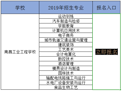 2019年江西工业工程学校秋季招生简章