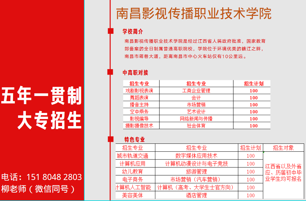 2020年南昌影视传播职业学院招生介绍