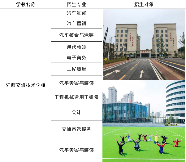 2020年江西省交通技术学校秋季招生简章