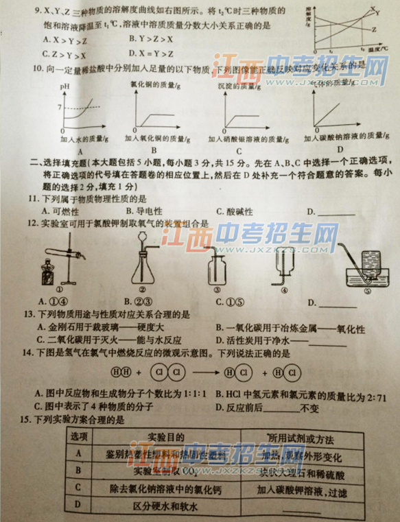 2014江西省中考化学试题