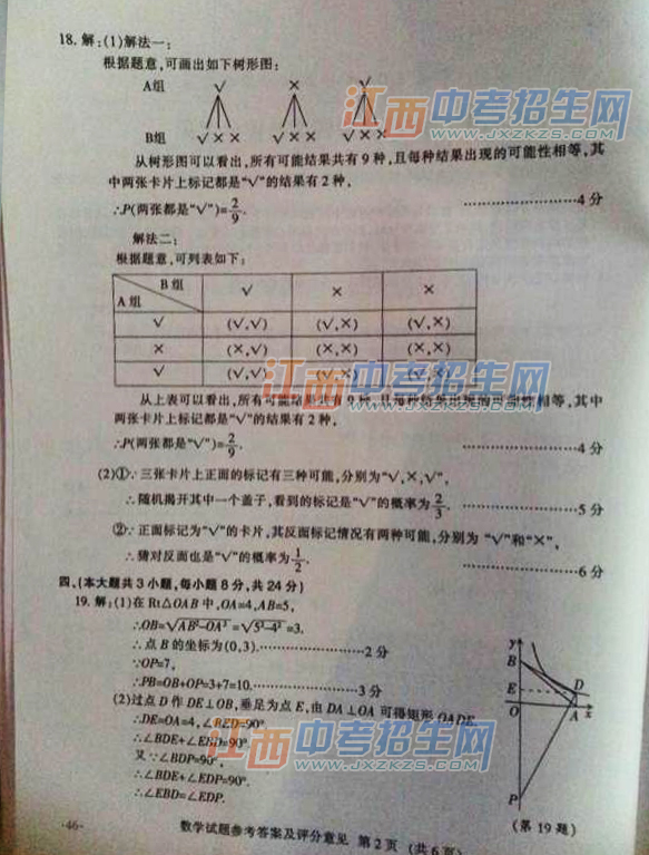 2014江西省中考统考数学答案
