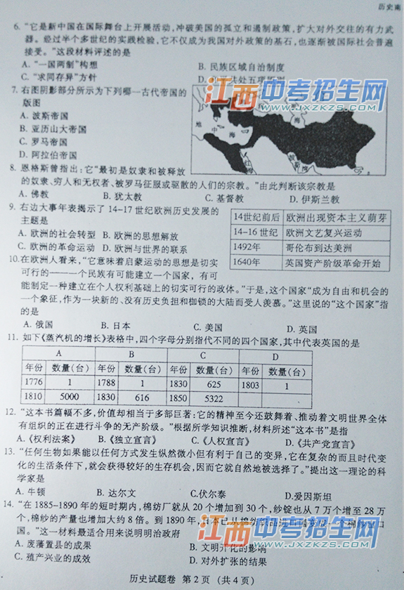 2015年南昌市中考历史试题