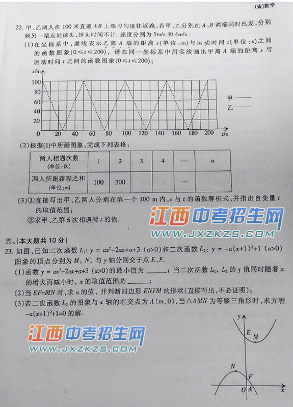 2015江西省中考统考数学试题