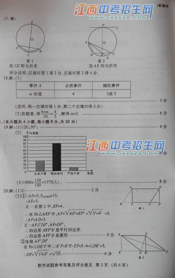 2015江西省中考统考数学试题