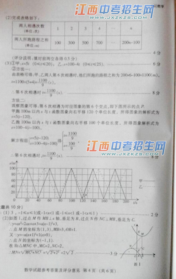2015江西省中考统考数学试题