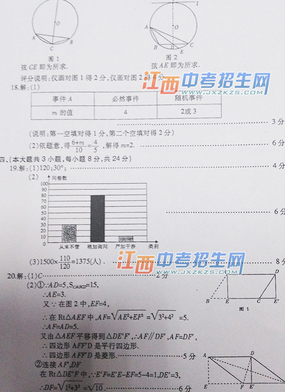 2015年南昌市中考数学答案