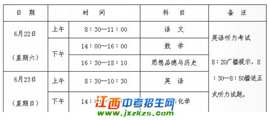 陕西今年中考6月22日至23日举行较去年提前一天